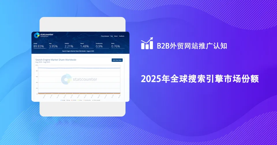 2025年全球搜索引擎市场份额