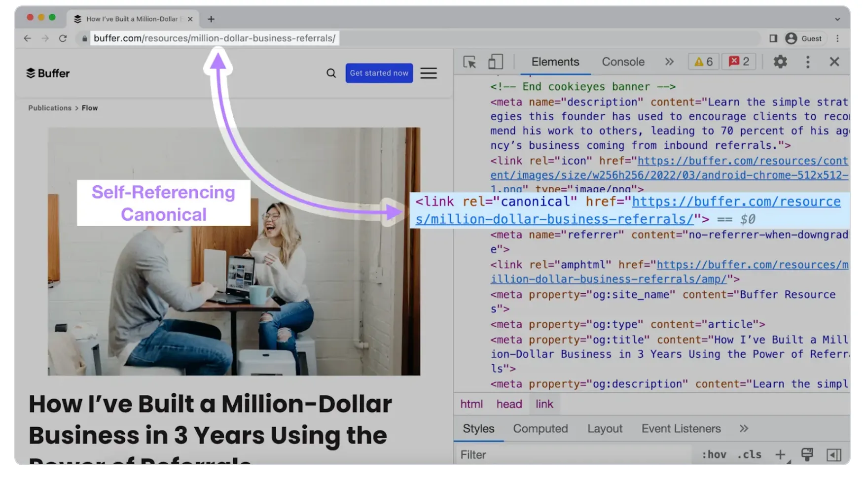 Canonical URL
