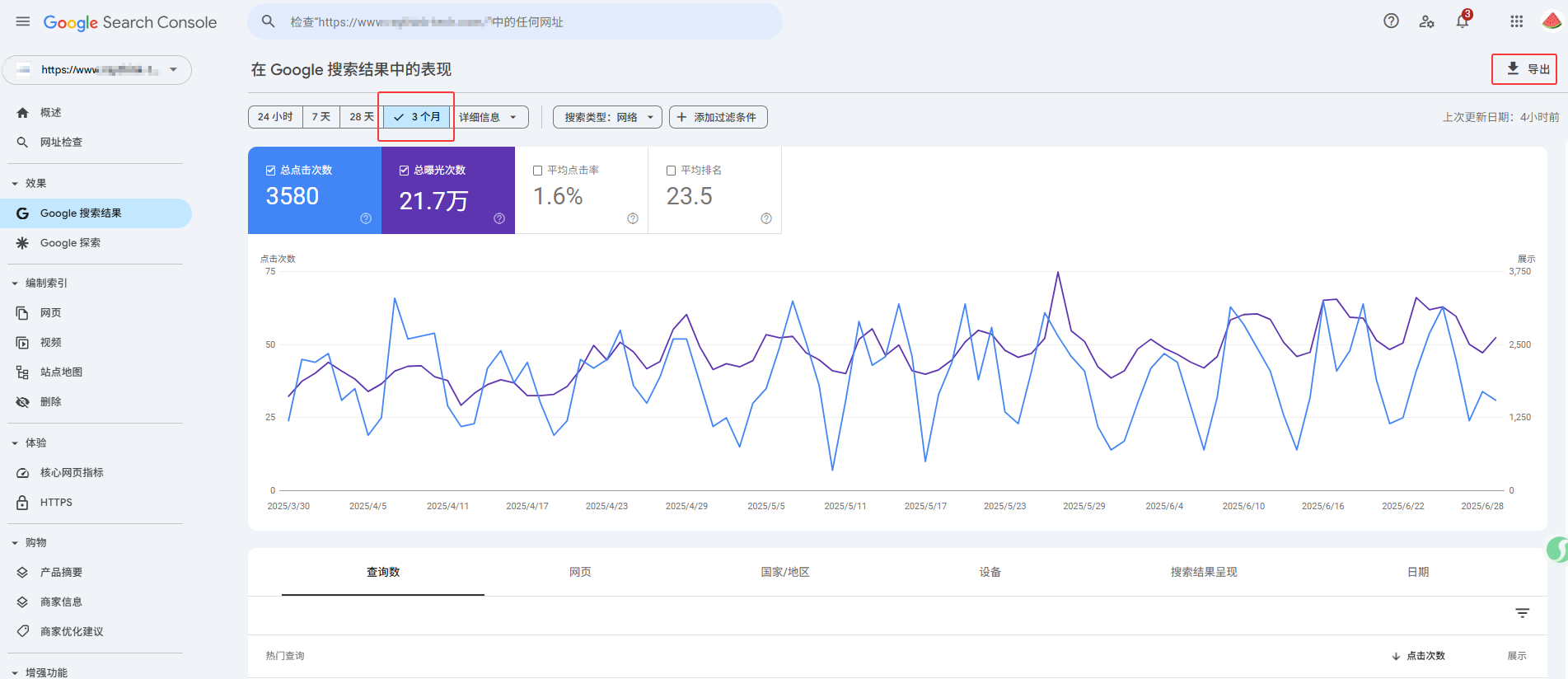 Google 站长工具截图