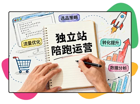 Independent website support and operation