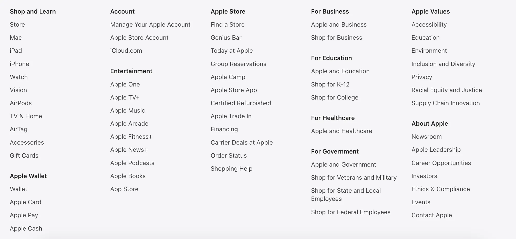 applewebsite-html-sitemap