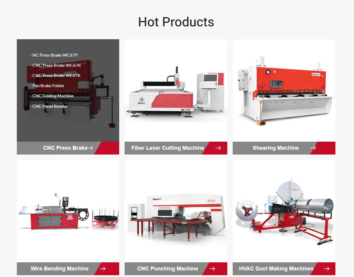 hot products