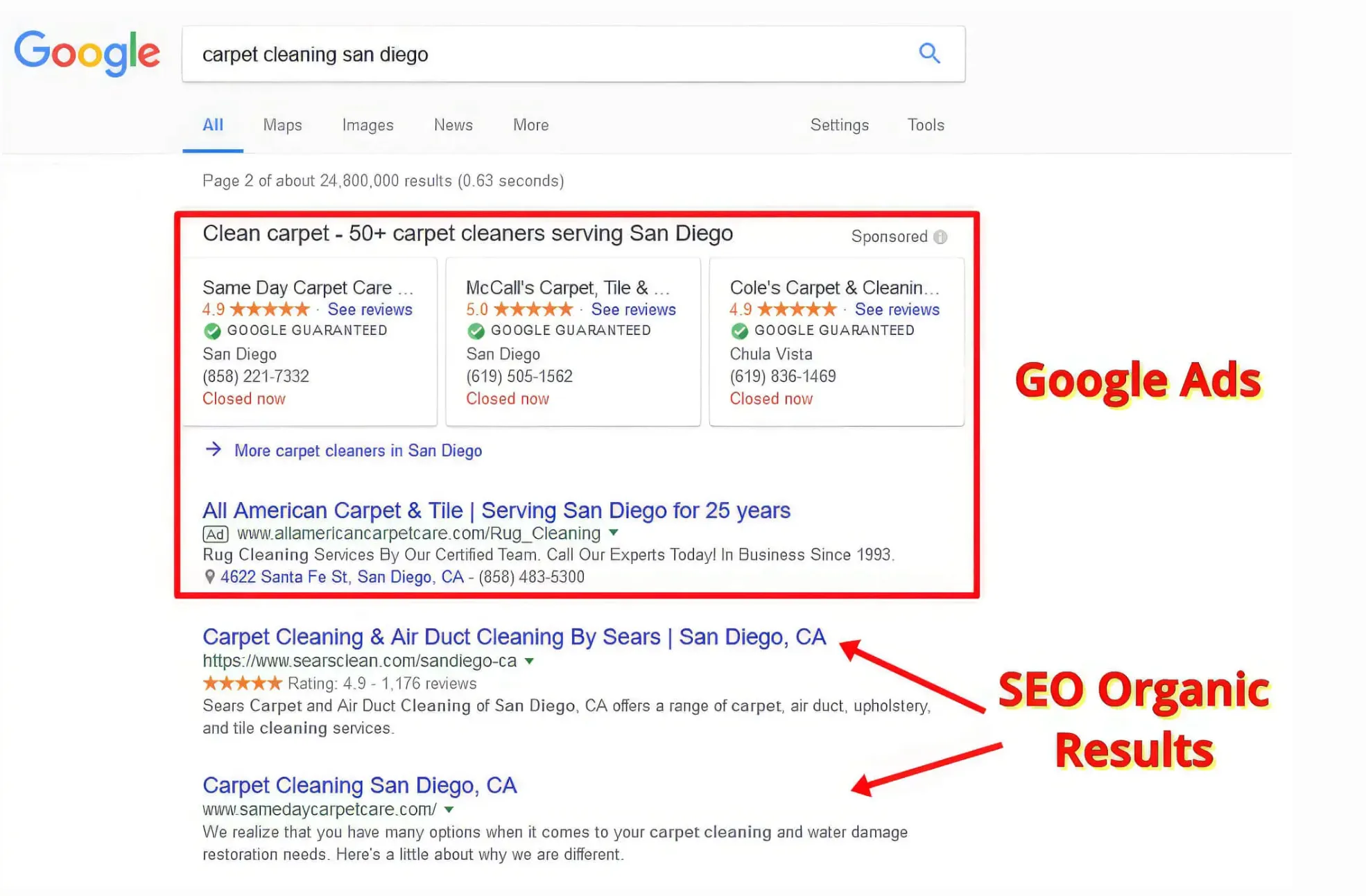 seo-vs-ads-2