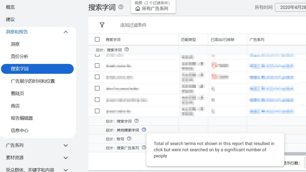 什么是Google广告中的“其他搜索字词”