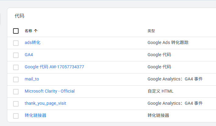 GTM代码安装截图
