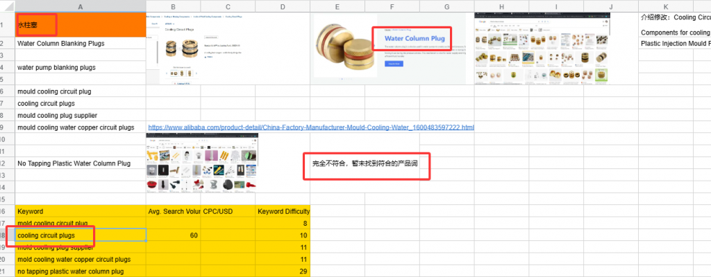 SEO运营只是写文章blog吗